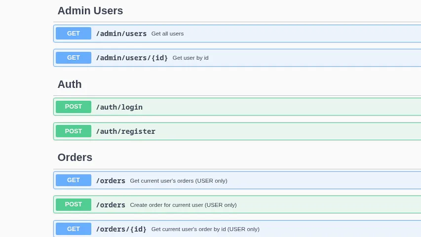 E-commerce Store API